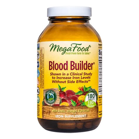 MegaFood Vitamins Review .